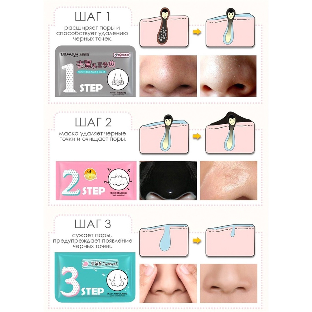 Маска 3 в 1 для видалення чорних точок BIOAQUA Three Step Curved Nasal Mask