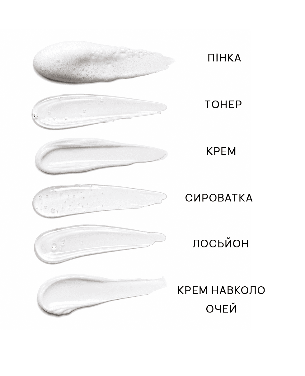 Подарунковий набір з колагеном Sadoer 3x Type III Collagen Smooth Wrinkles Firming Set