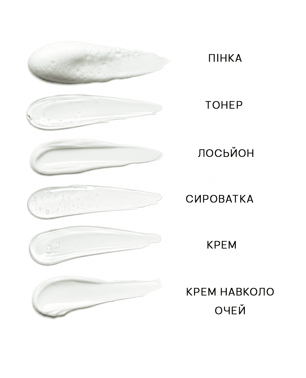 Подарунковий набір з центеллою Sadoer Centella Asiatica B5 Moisturizing Soothing Repairing 6-Piece Set