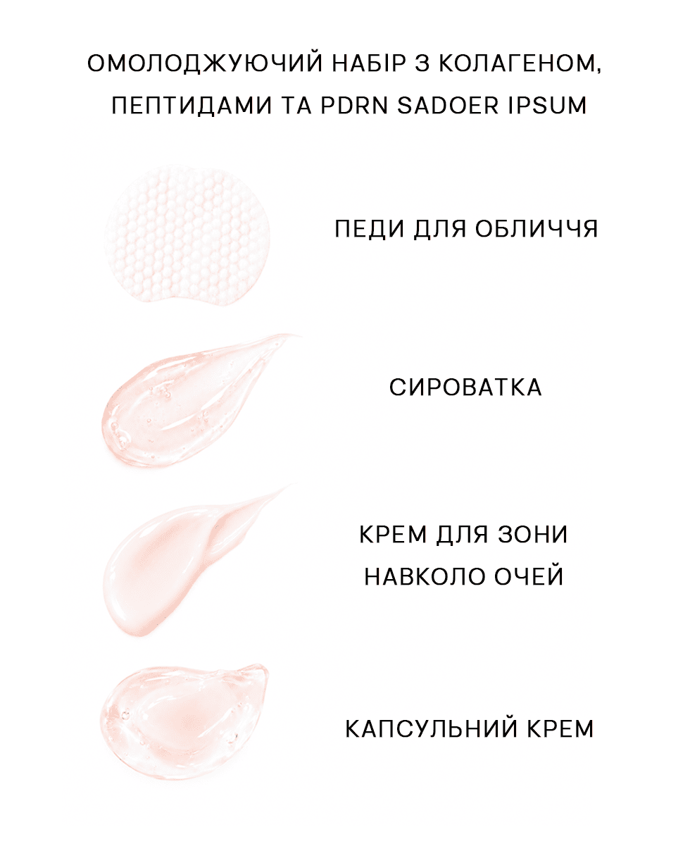 Омолоджуючий набір з колагеном, пептидами та PDRN Sadoer